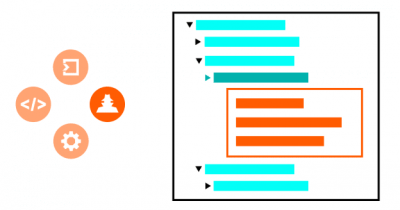 Web Components: Ist Shadow DOM die Rettung aus dem CSS-Wildwuchs?