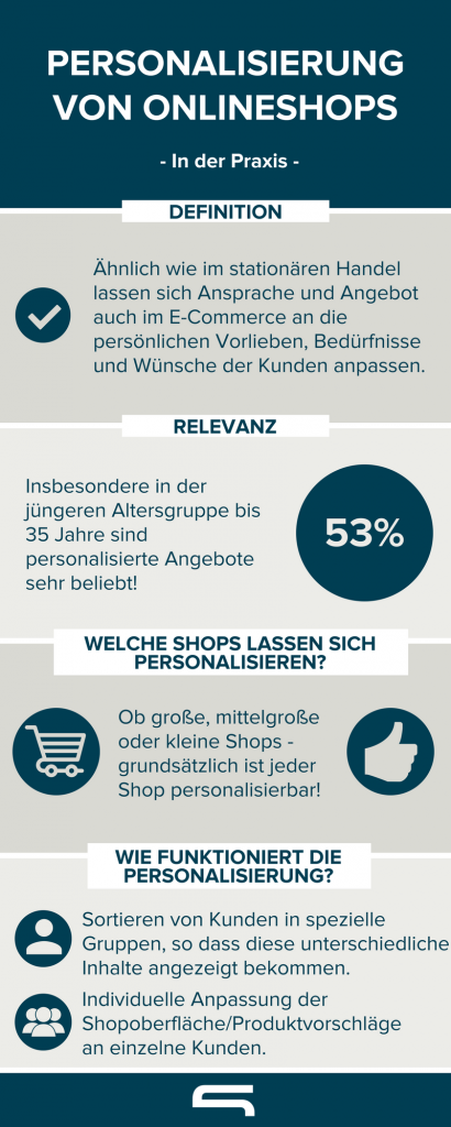 Personalisierung von Onlineshops in der Praxis