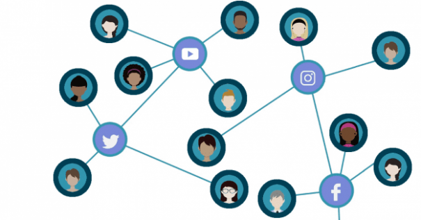 Social Media Marketing (SMM): Herausforderung und Chance für Shopbetreiber