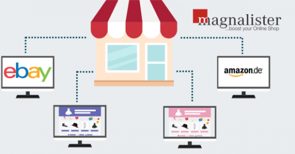 Multichannel E-Commerce mit magnalister