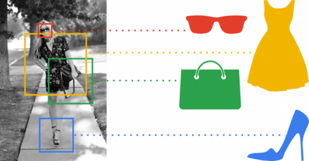 Onlineshop-SEO für Visual Search