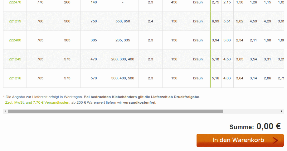 Überbreite Tabelle für gruppierte Produkte Überbreite Tabelle für gruppierte Produkte