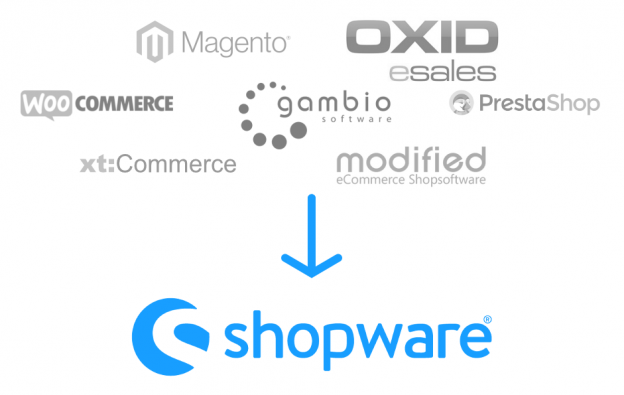 Migration zu Shopware