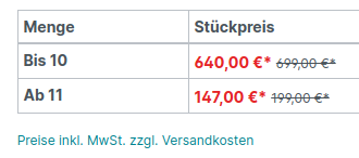 Shopware 6.3.5.0 Streichpreise