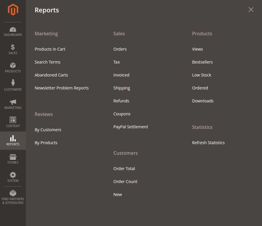 Magento 2 Reports