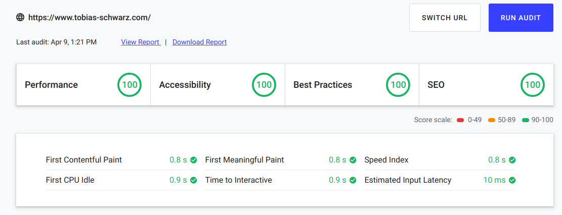 Vier mal 100 Prozent in Google Lighthouse