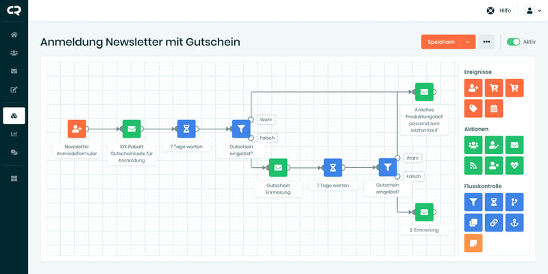 E-Mail-Marketing-Automation per Drag-and-Drop mit CleverReach