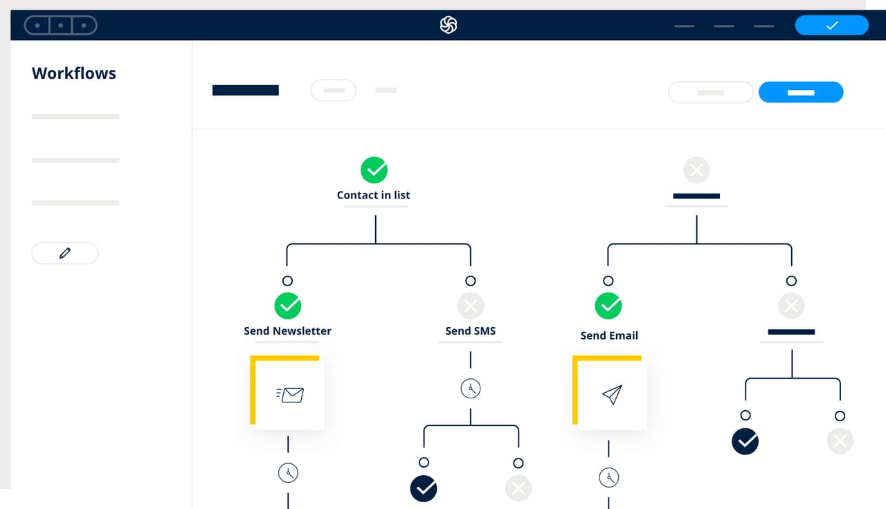 Automatisierte E-Mail-Workflows mit Sendinblue