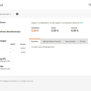 magento-sprachpaket-backend-dashboard