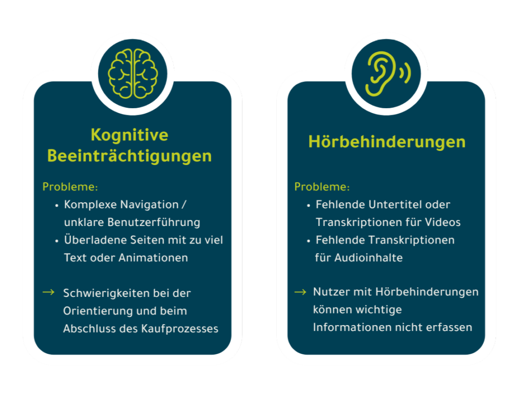 Kognitive und Hör-Einschränkungen der Barrierefreiheit bei Onlineshops