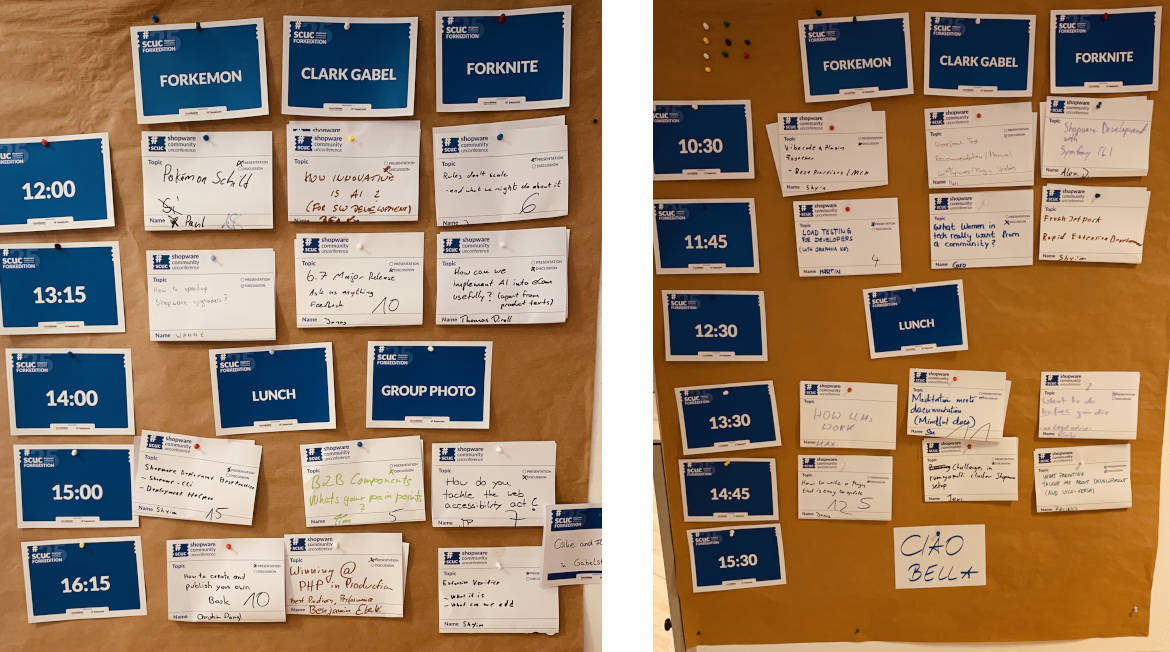 Das gemeinschaftlich zusammengestellte Session-Programm bei der Shopware Community UnConference 2025