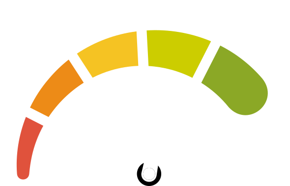 Splendid Performer Grafik