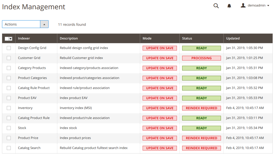 5. Wie funktionieren Cache-Management und Index-Verwaltung in Magento 2?