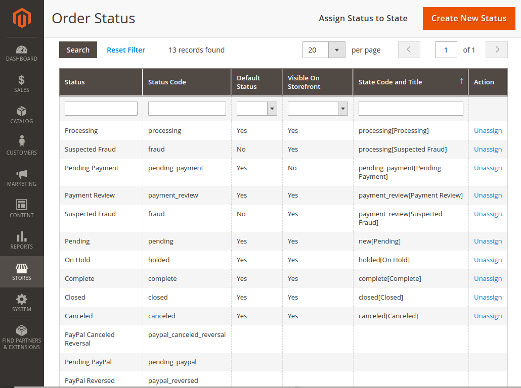 Magento 2 Handbuch: 6. Kapitel: Wie funktioniert die Bestellabwicklung in Magento 2?