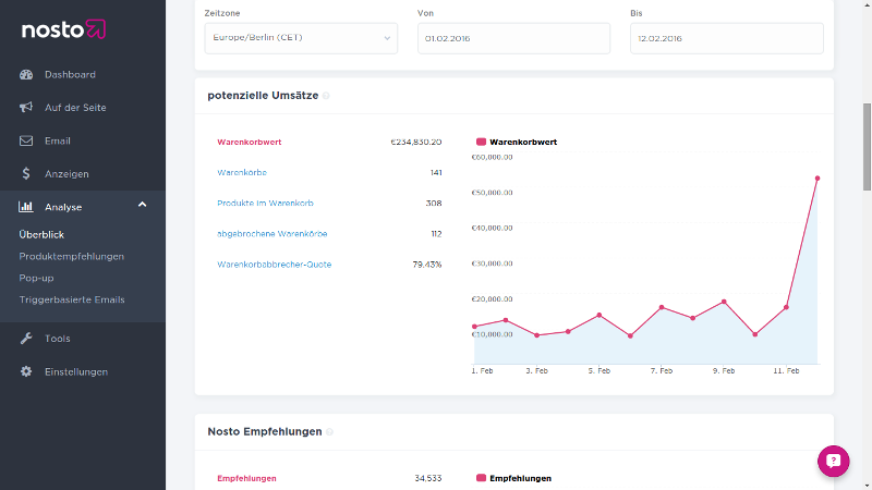 Nosto Analytics Nosto Analytics
