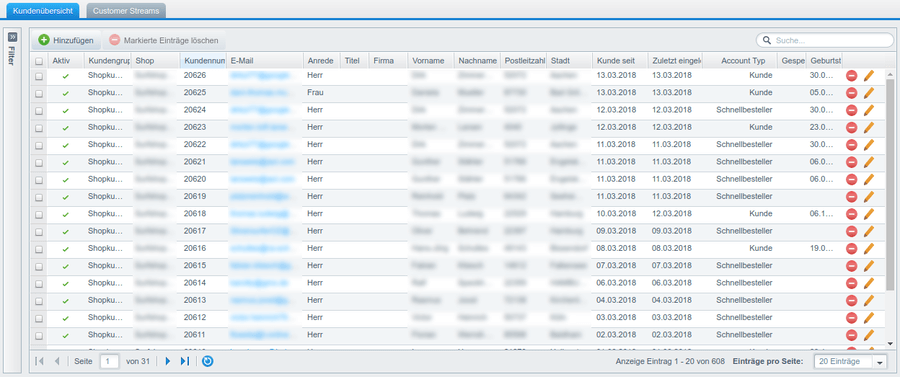 Shopware Handbuch – 5. Kapitel: Kunden und Customer Streams verwalten